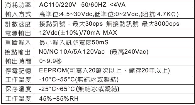 多功能1計數(shù)器.png